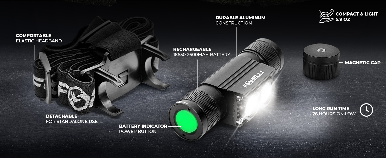 RECHARGEABLE - LONG RUN TIME - DETACHABLE - MAGNETIC CAP - COMFORTABLE - COMPACT &amp; LIGHT