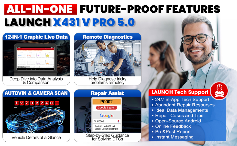 launch x431