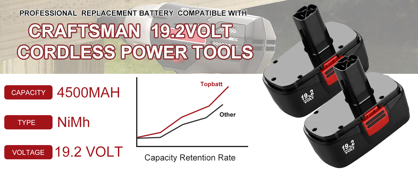 drill battery