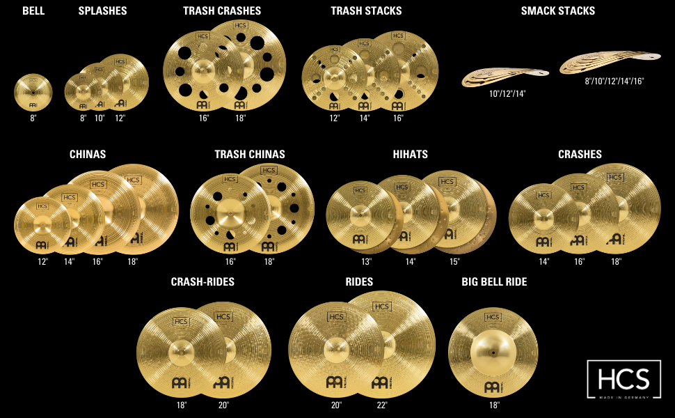Collage of all HCS cymbals with sizes and titles