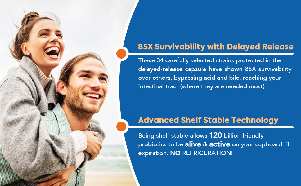 Surebounty 3-In-1 Complete Probiotic helps with bloating, gas &amp;amp;amp; irregularity relief.*