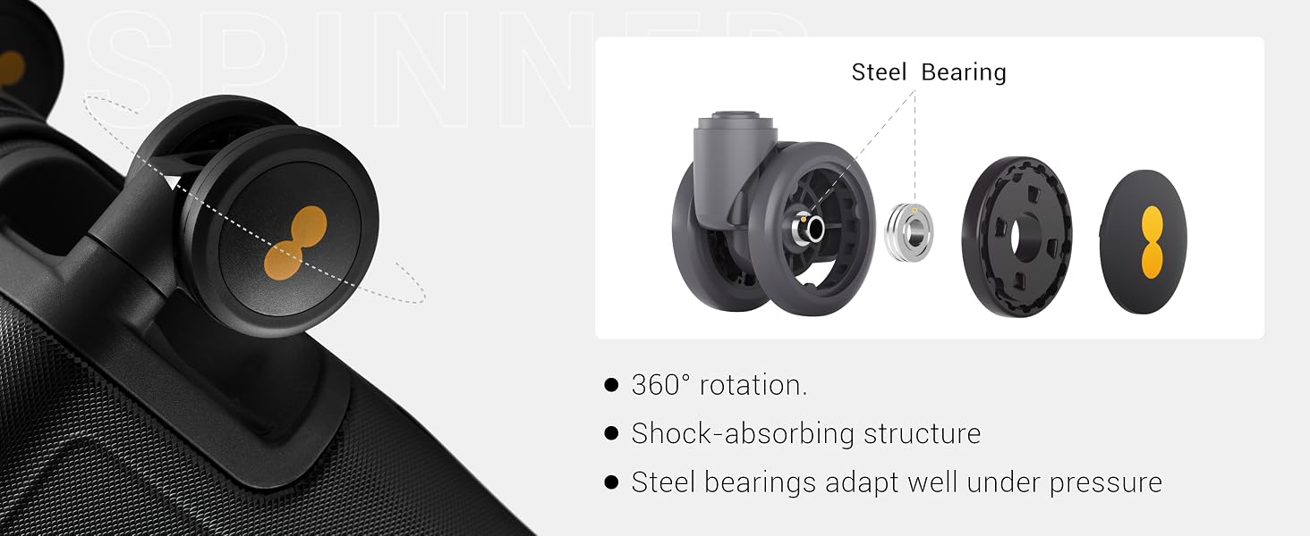 WHEEL