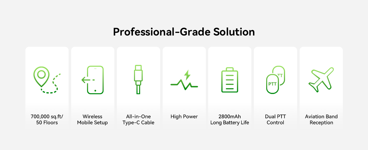 retevis 2 way radio