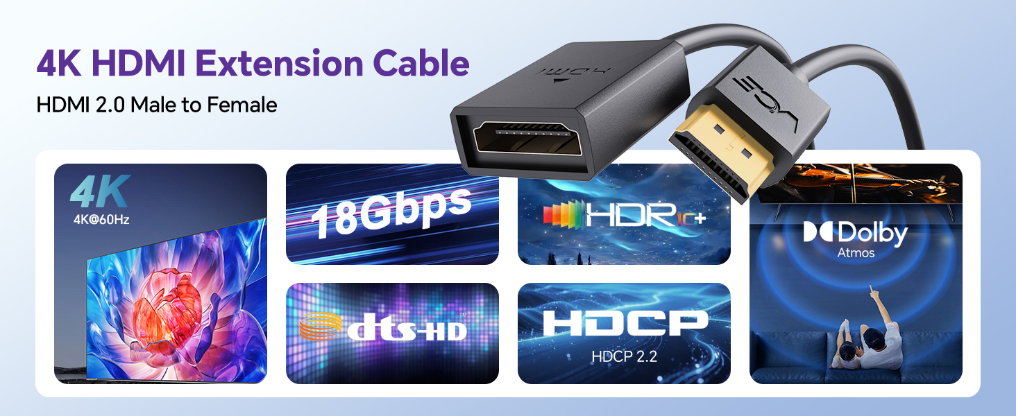 HDMI Extension Cable