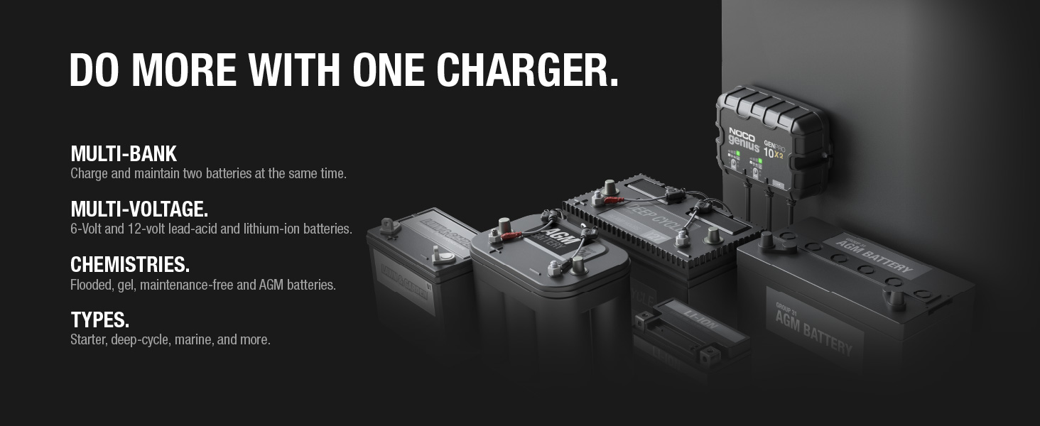 NOCO Genius GENPRO10X2, 2-Bank, 20A, Smart Marine Charger, 12V Onboard Battery Charger, Maintainer