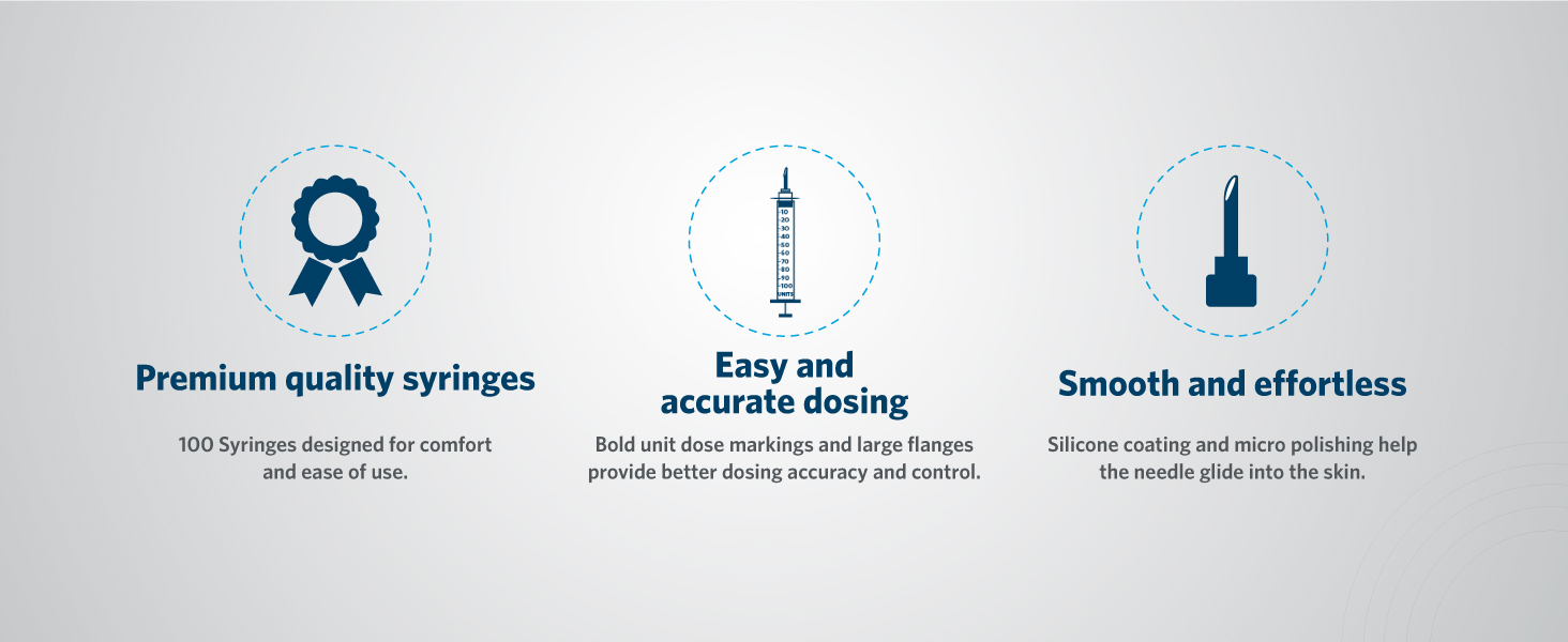 Box Syringes Ulticare