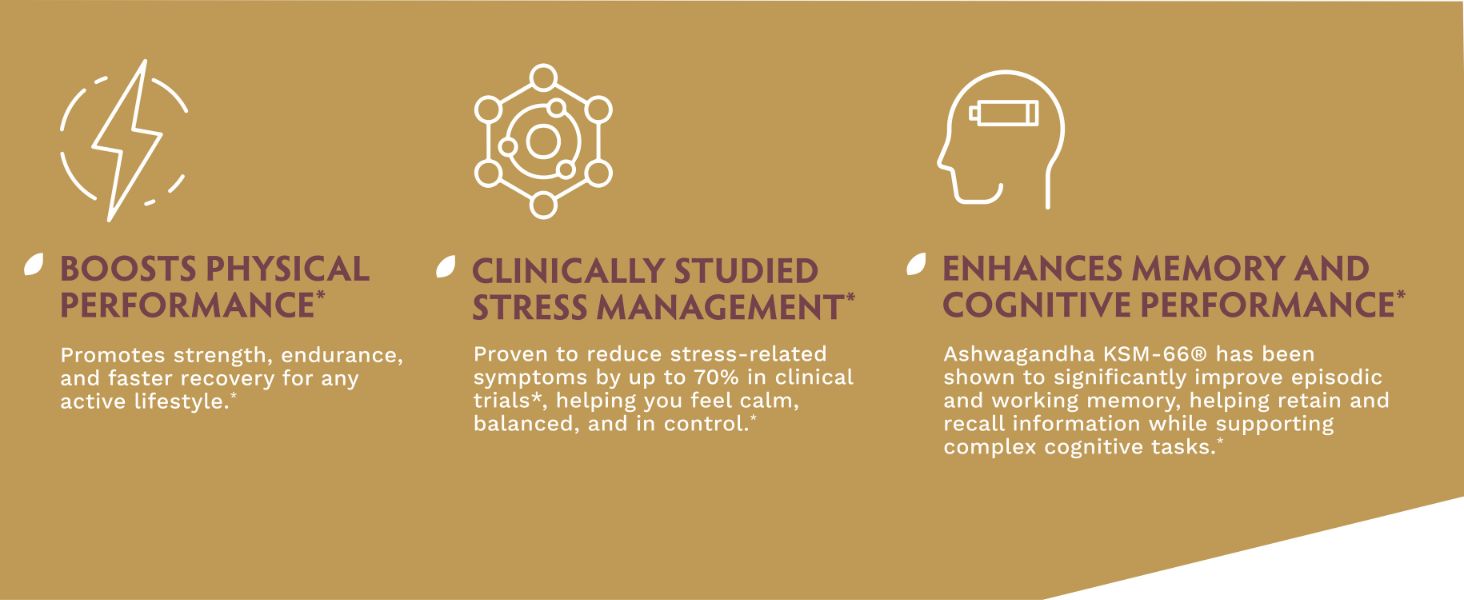 improve performance with ashwagandha supplements