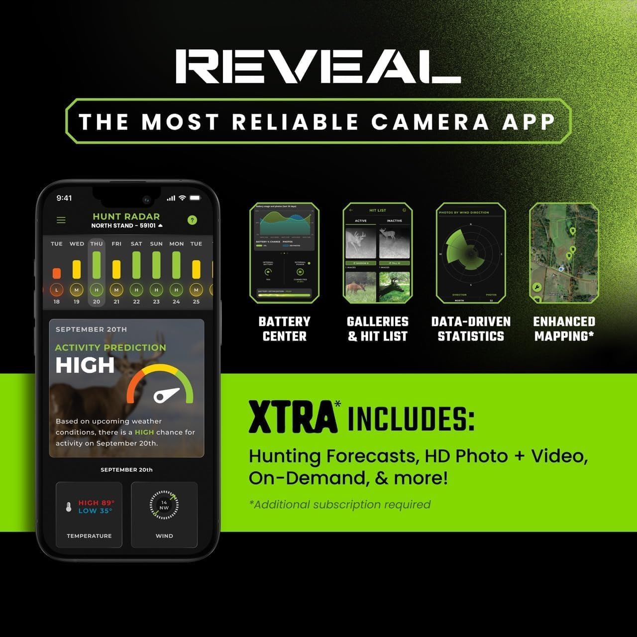 TACTACAM Reveal Pro 4.0 Cellular Trail Camera + FlexPack & Solar R5 (2PK) | Power Bundle – Night Vision, Waterproof, Dual Sensors, 4K