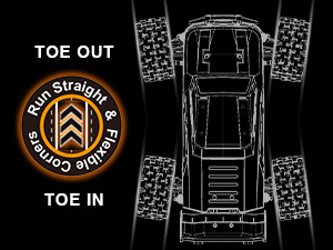 The TOE