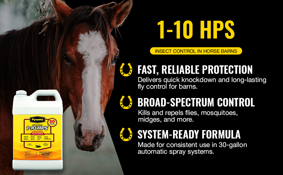 1-10 HPS Concentrate System Refill is a refill for 30-gallon automatic spray systems