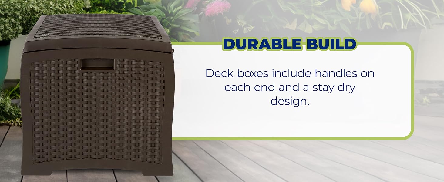 Suncast 73 Gallon Waterproof Resin Wicker Outdoor Patio Storage Deck Box, 3 Pack-DESKTOP CAROUSEL A
