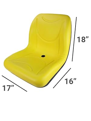 SEat MEasuremtns