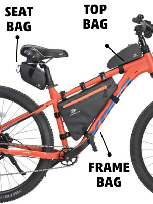 frame bags