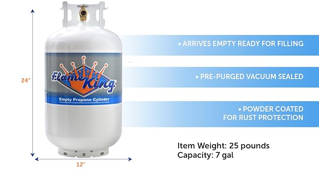 Flame King 30LB Steel Propane Tank Cylinder with Type 1 OPD Valve DOT and TC Compliant, White