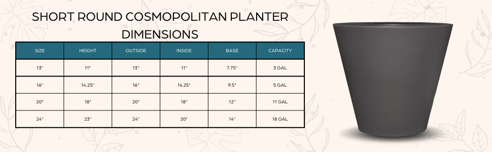 Short Round Cosmopolitan Planter Dimensions Chart