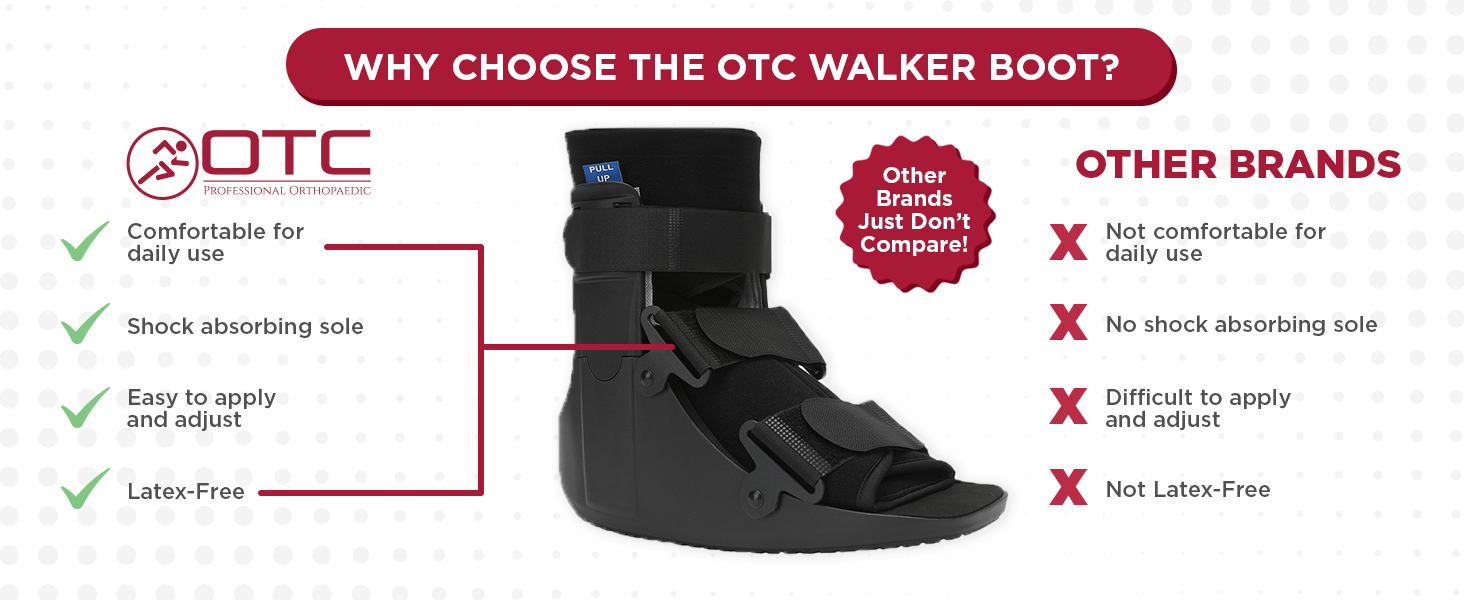 Why Choose the OTC Low Top Walker Boot?