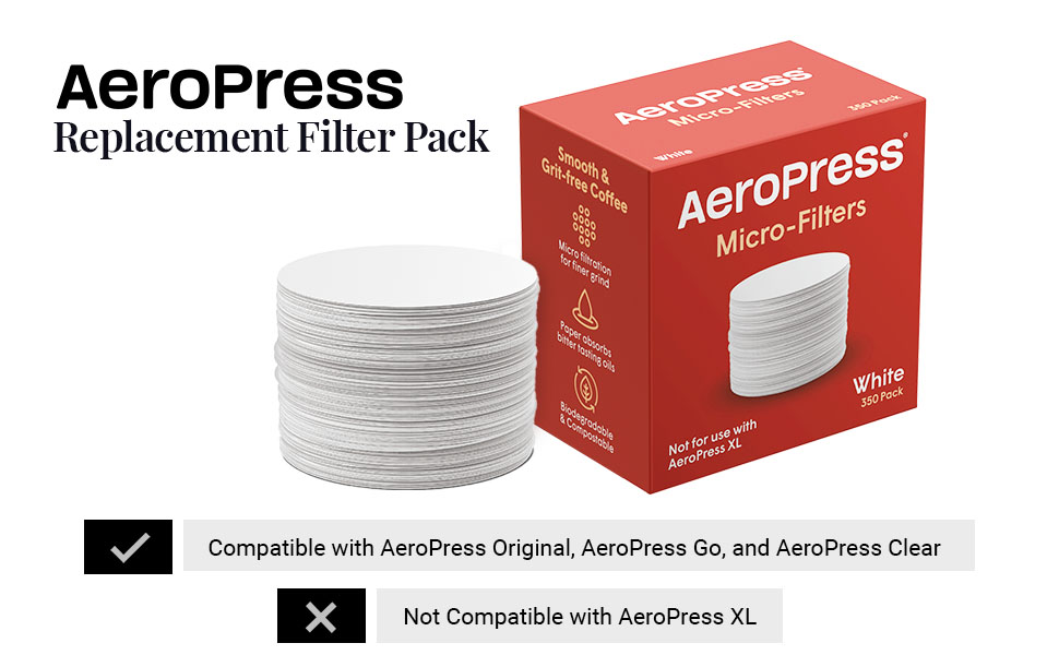 AeroPress Replacement Filer Pack