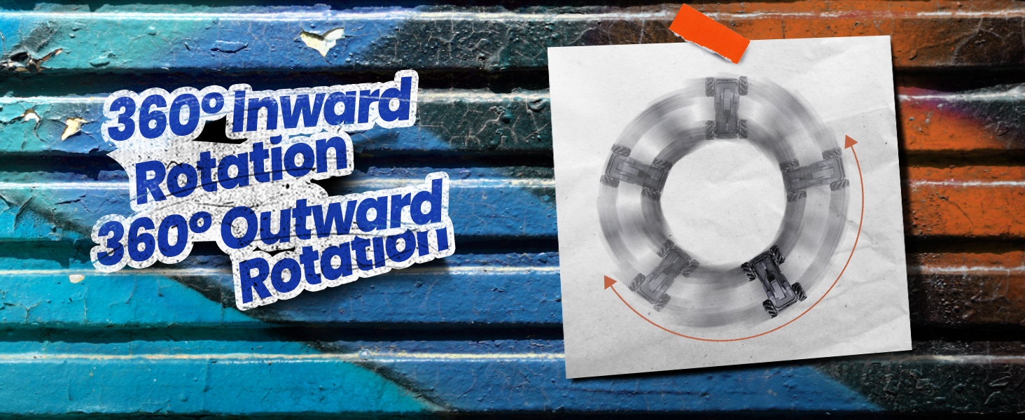 360° inward and outward rotation