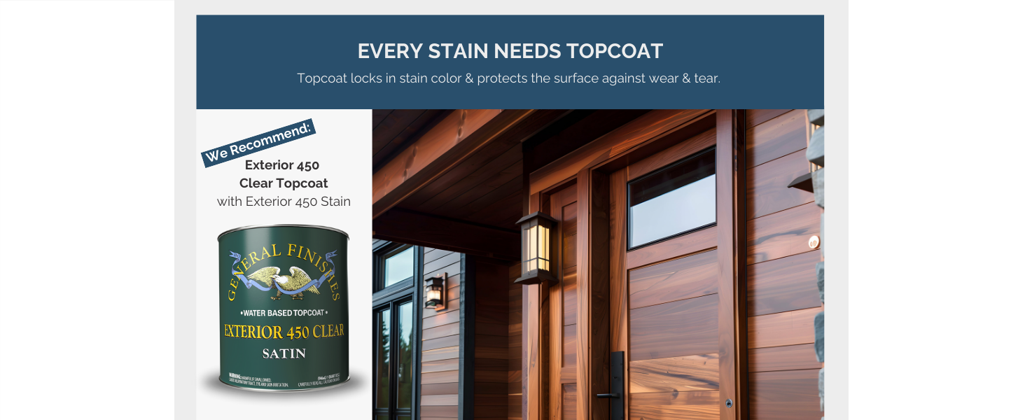 Topcoat