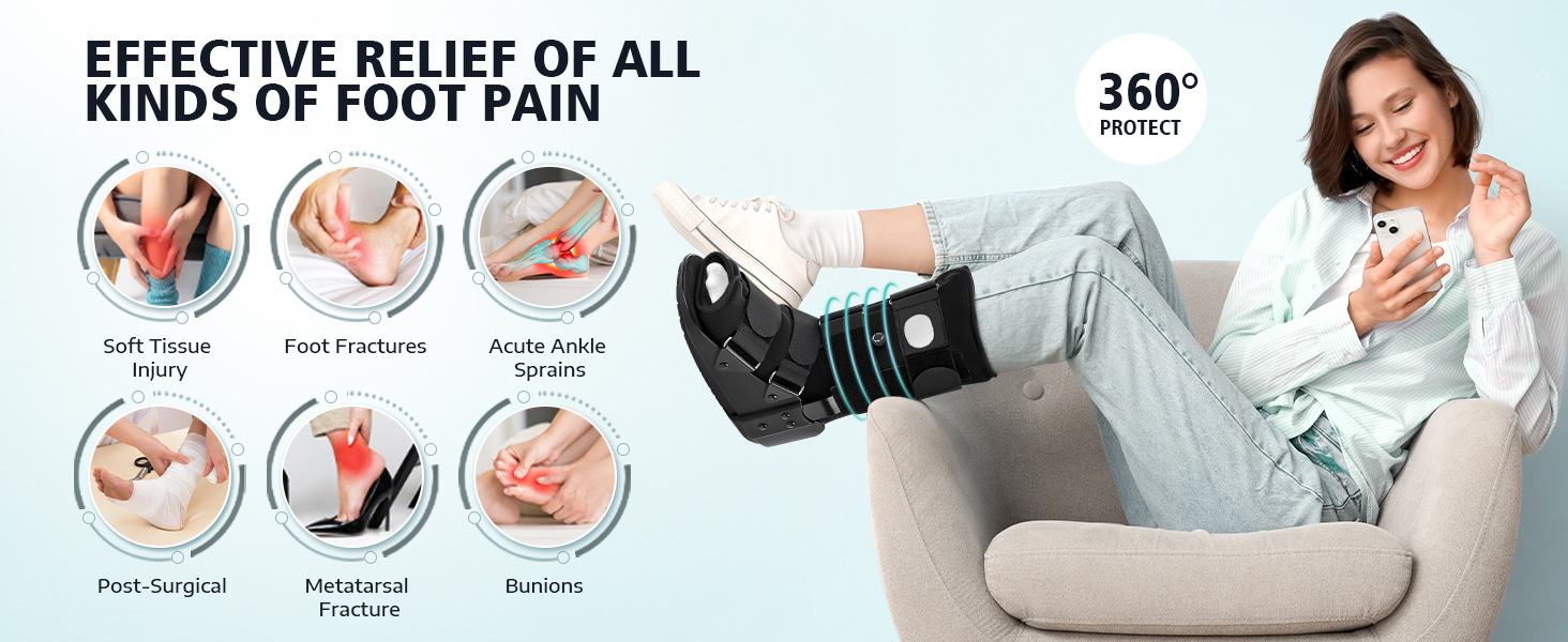 Effective relief of all kinds of foot pain