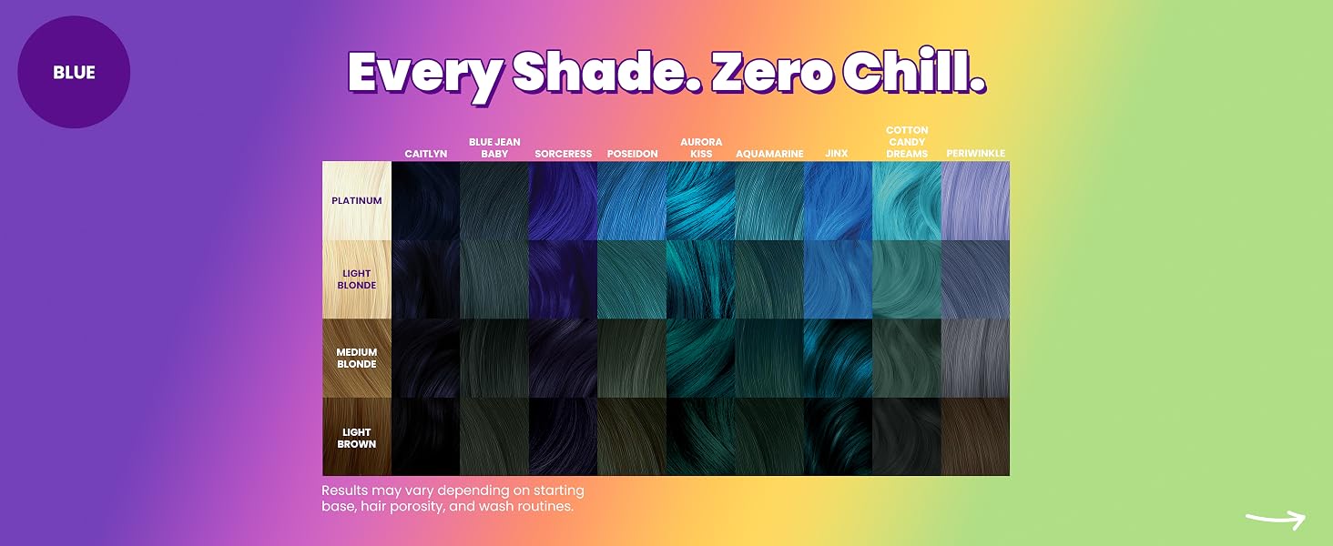 Every Shade. Zero Chill. Blue.
