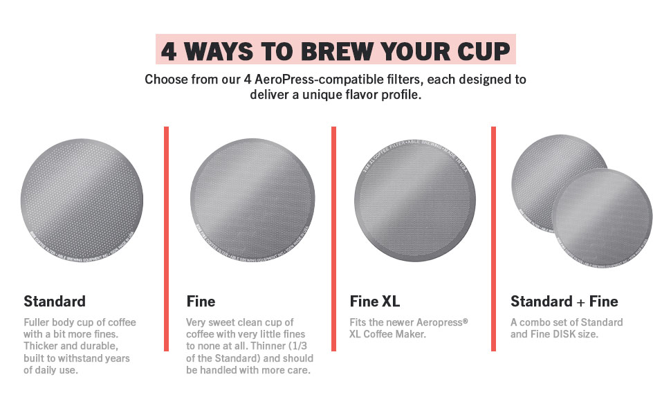 aeropress coffee filters reusable coffee filters