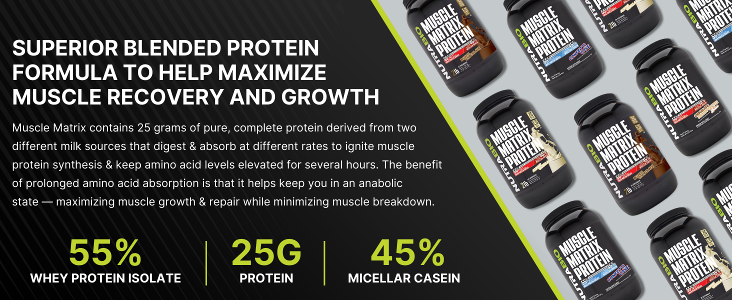 Superior blended protein formula
