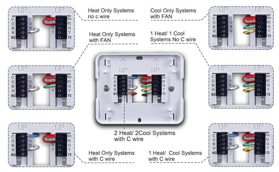 thermostats ac