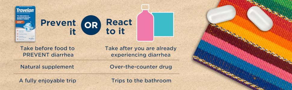 Anti Diarrhea pills