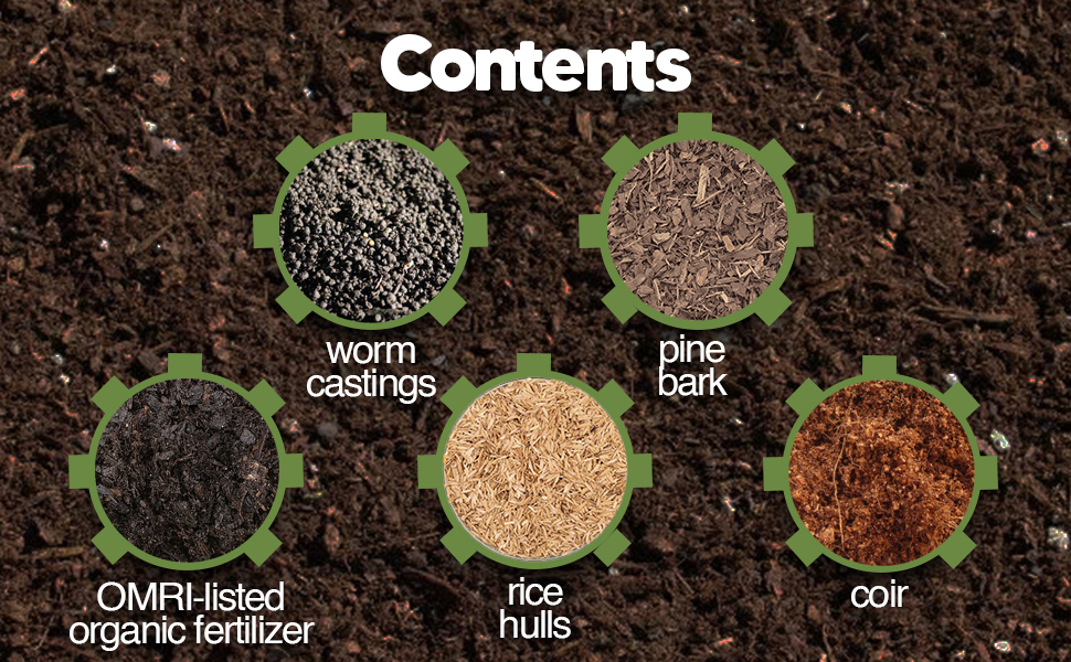 Organic Mechanics Seed Starting Mix Bottom Module