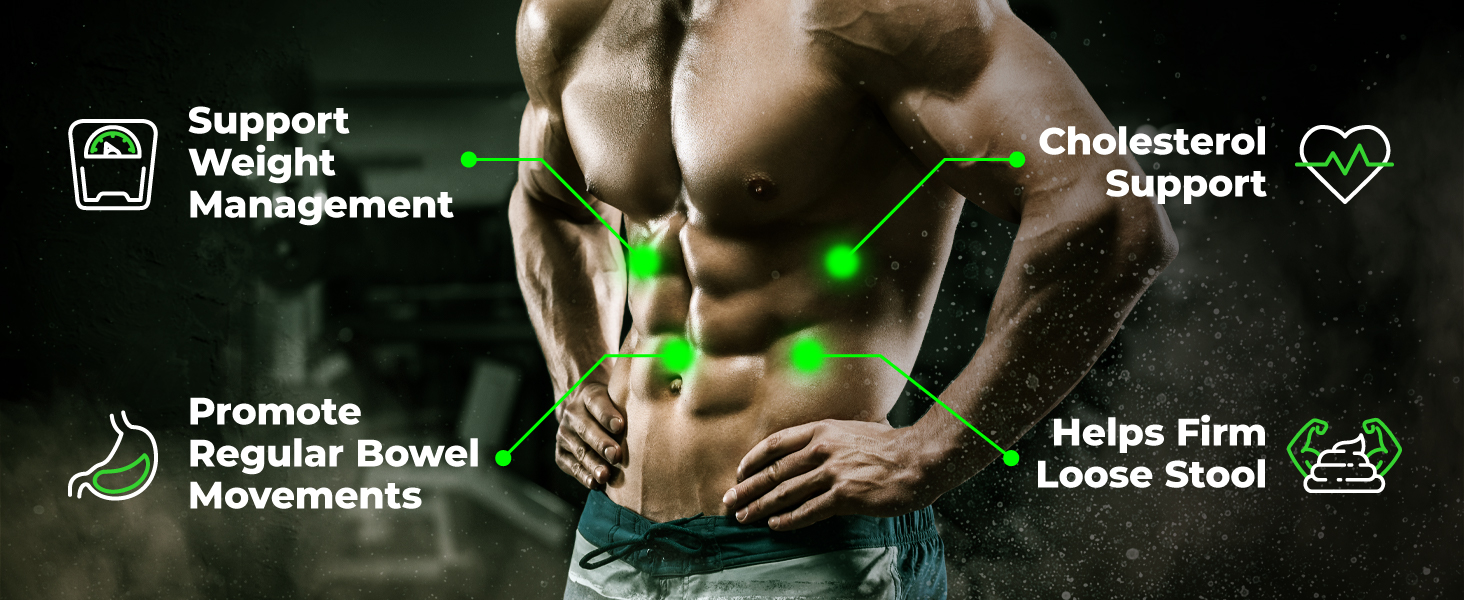 Fiberlyze Benefits