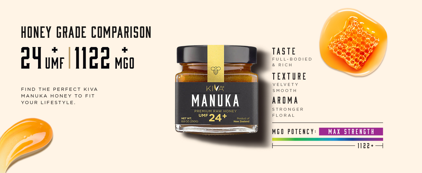 24 UMF 1122 MGO Manuka Honey