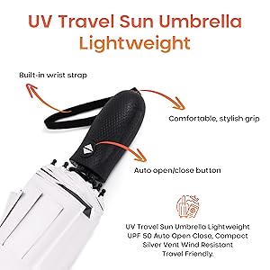 Auto Open Close UV Umbrella