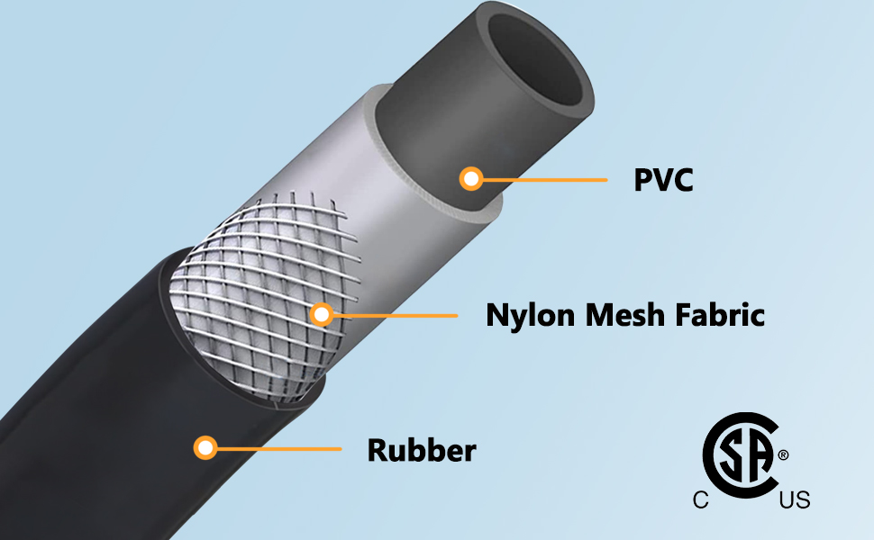 pressure regulator gas grill