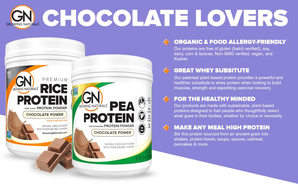 chocolate lovers