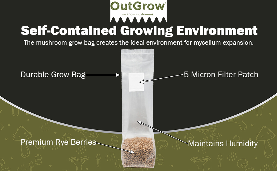 diagram showing the functions of the mushroom grow bag