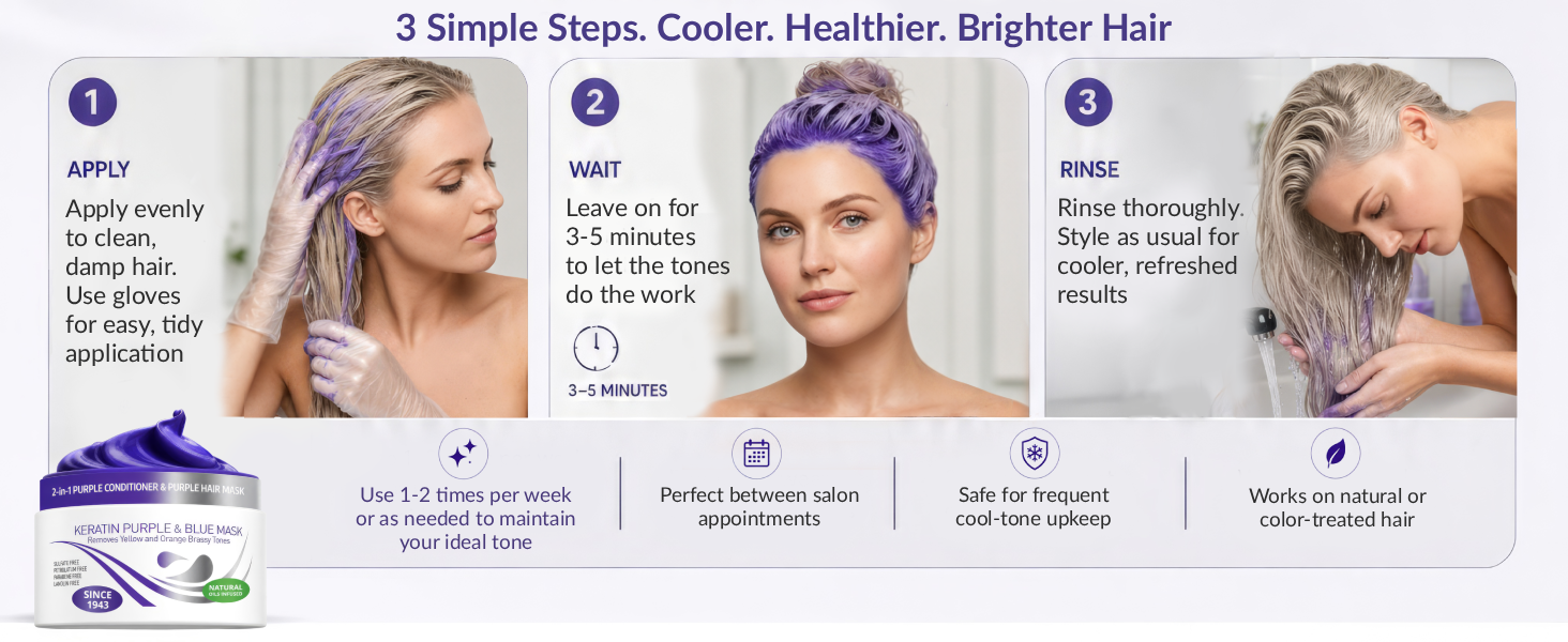 Steps for use keratin purple blue mask