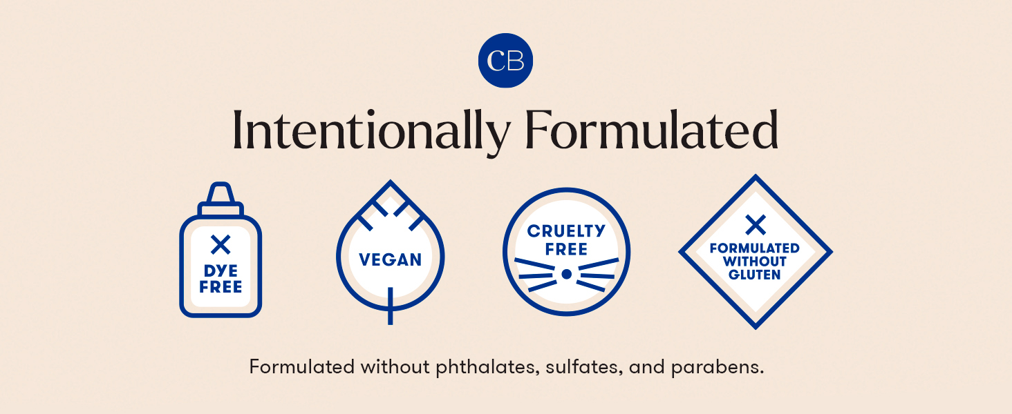 Intentionally Formulated