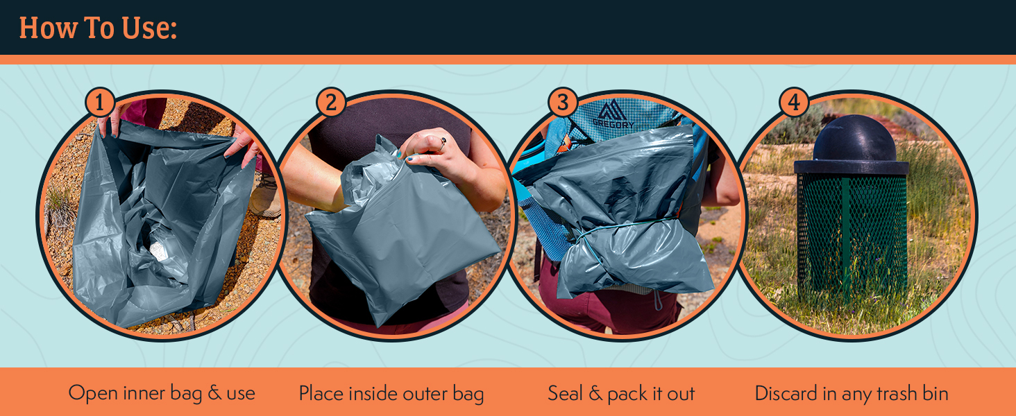 Open inner bag and use, place inside outer bag and seal, pack it out, dispose into any trash bin