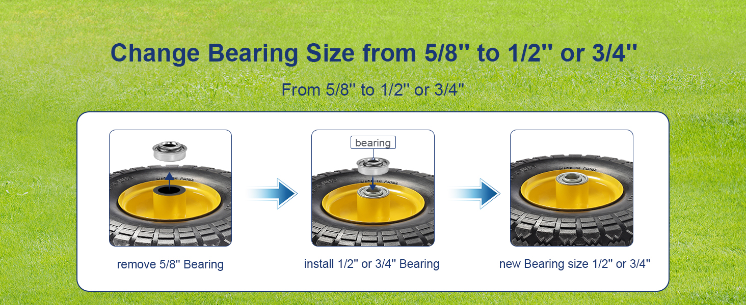 5/8 inch bearing size