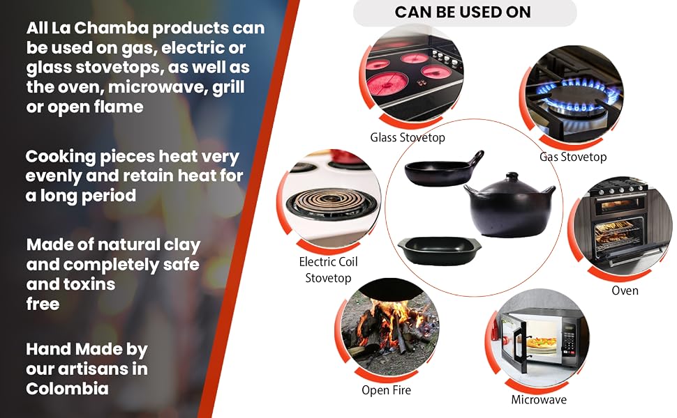 Chamba Cookware can be used on