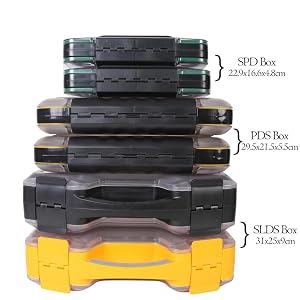 3 types boxes