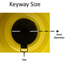 km
