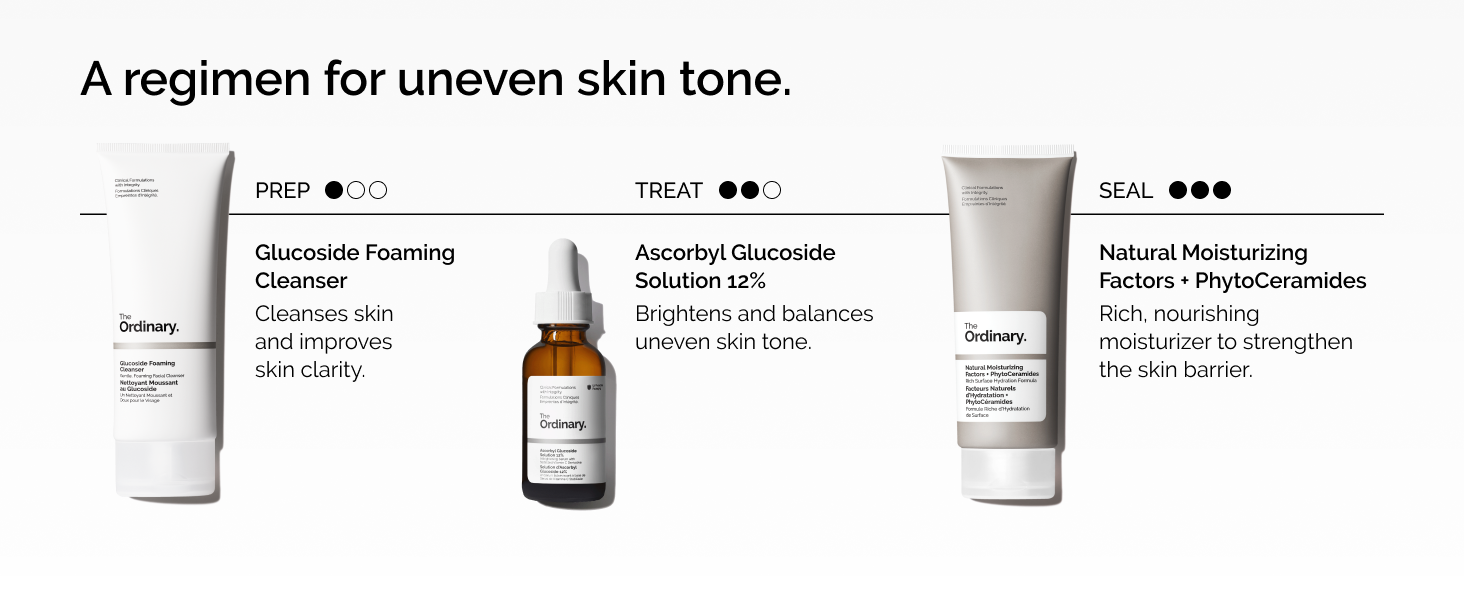 The Ordinary