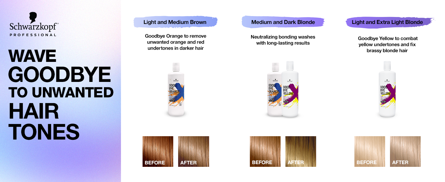 Goodbye Yellow and Goodbye Orange Color Chart