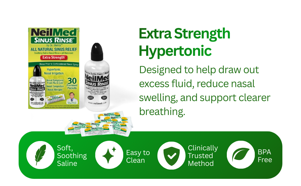 Sinus pressure Nasal dryness Post nasal drip Congestion Stuffiness Irritation