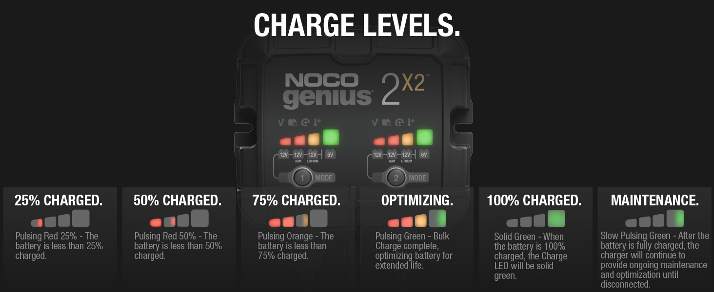 car battery charger 12v 6v automotive trickle maintainer tester maintenance dirt bike lifepo4 diesel