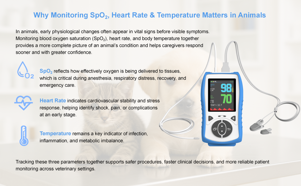 Importance of Monitoring SpO2, Heart Rate, Temperature