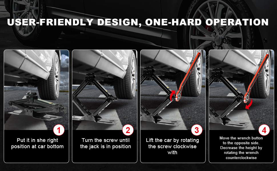 user friendly design