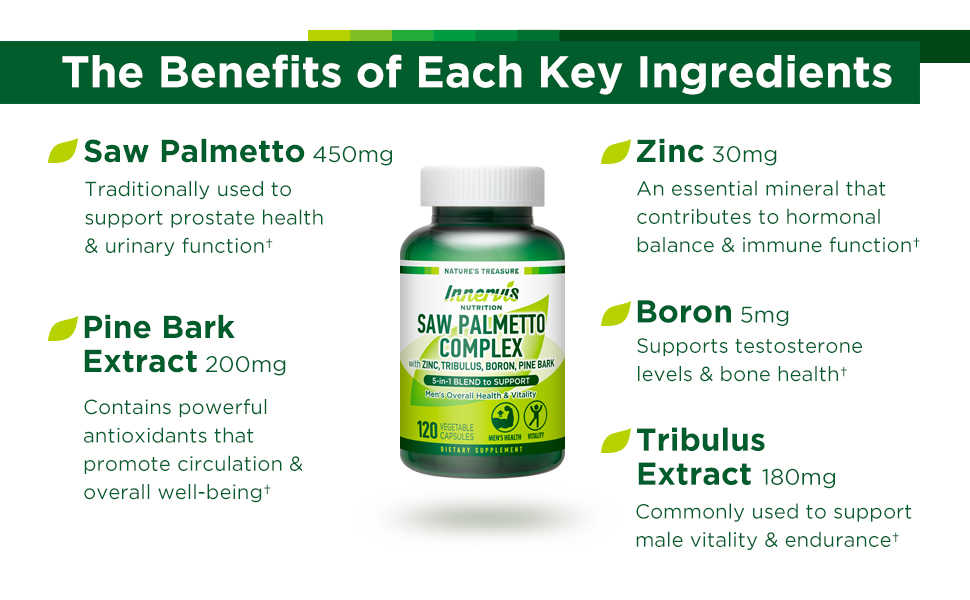 Saw Palmetto Supplement Complex Zinc Tribulus Boron Mens Health Vitality Wellness